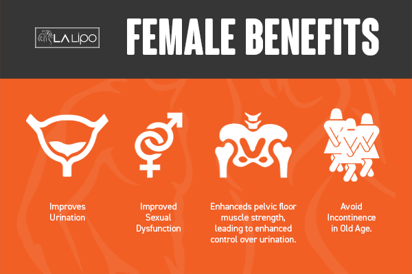 Benefits of overactive bladder treatment North Wembley for women
