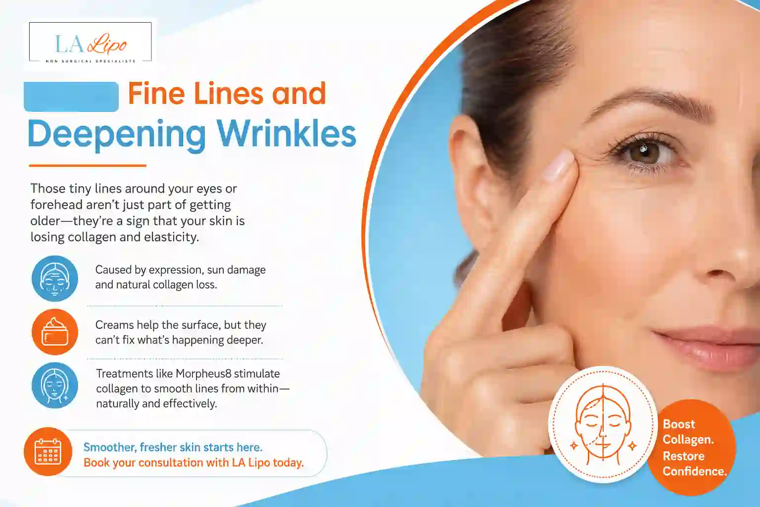 Sign #2: Fine Lines and Deepening Wrinkles North Wembley