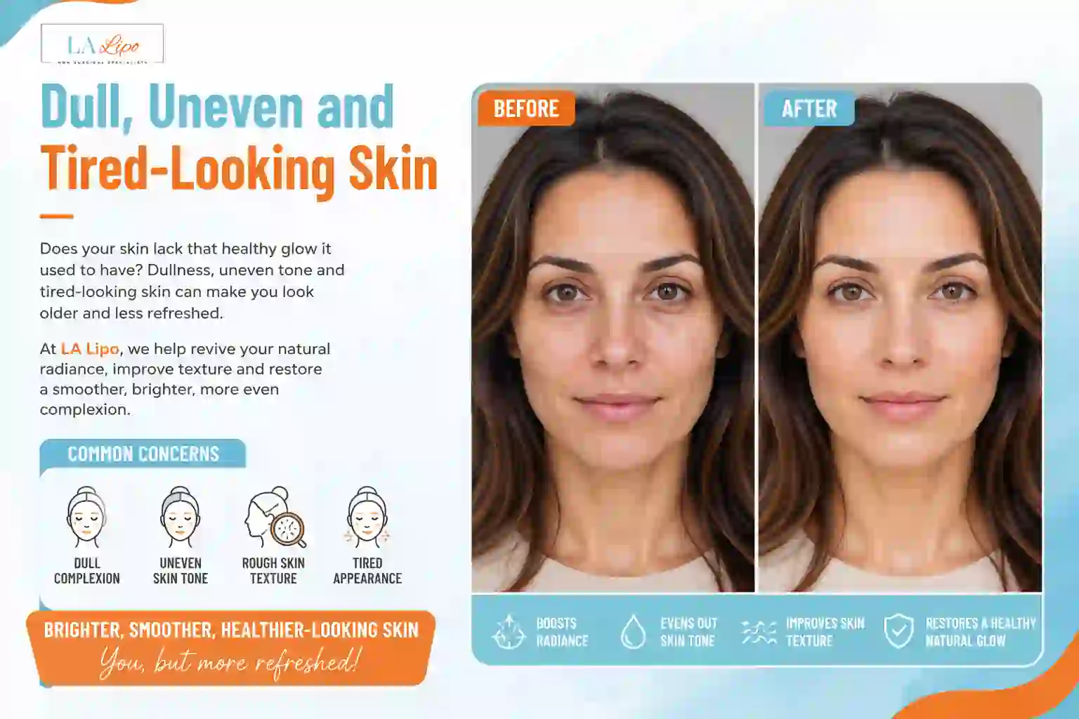 Sign #5: Dull, Uneven and Tired-Looking Skin North Wembley
